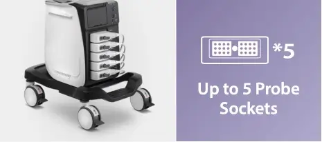Probe Sockets